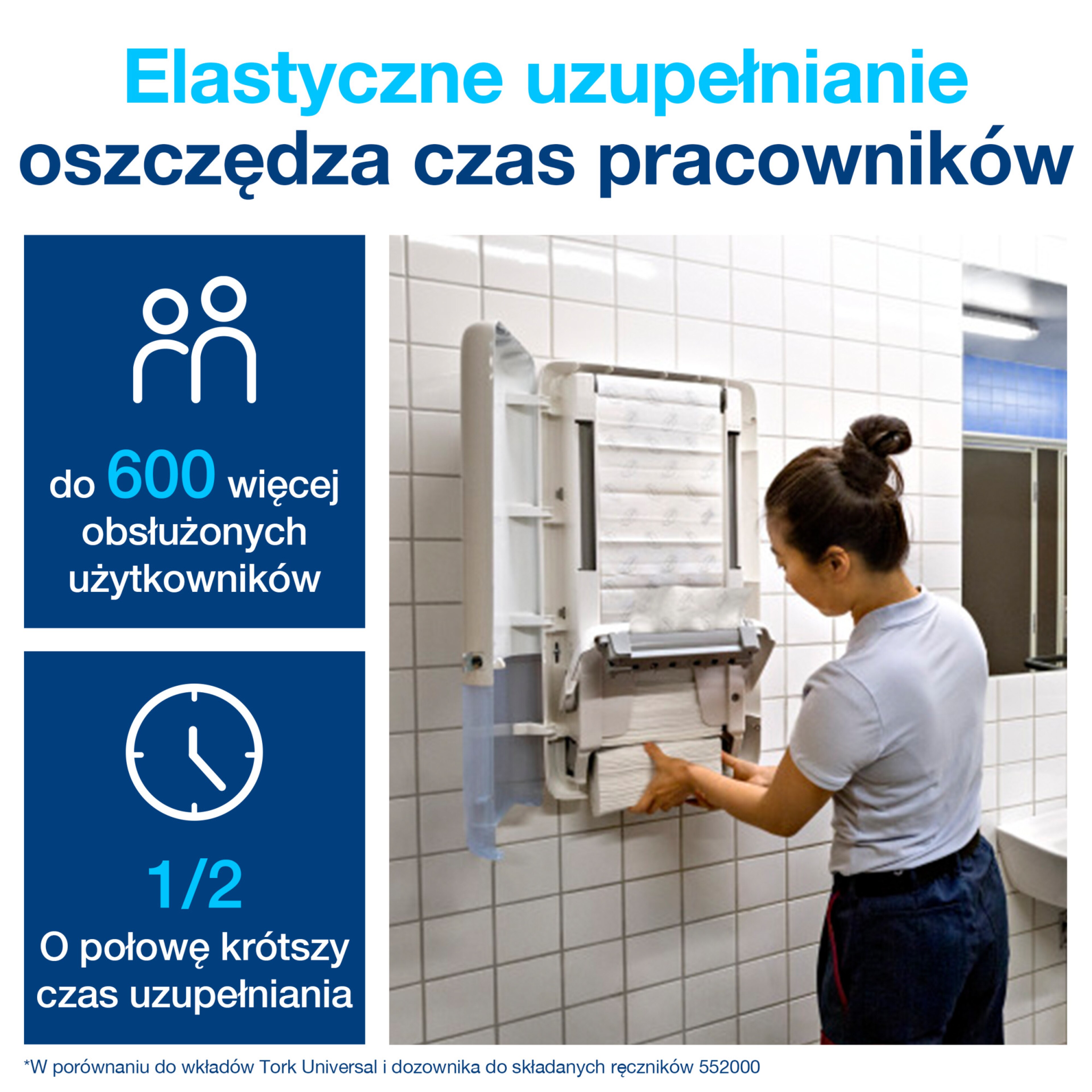 Product Feature