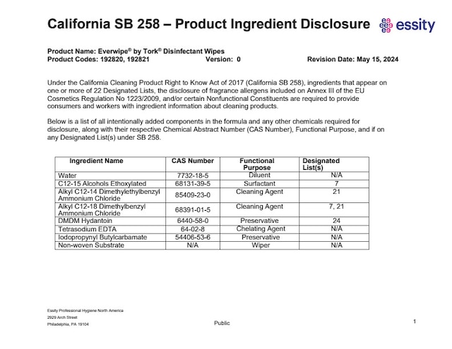 California Ingredient Disclosure Statement