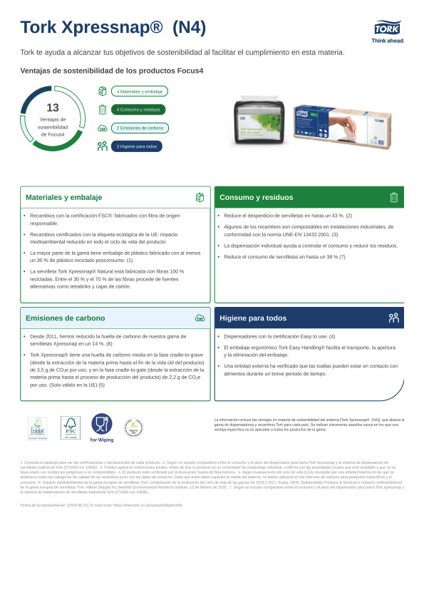 Ficha técnica de producto sostenibilidad