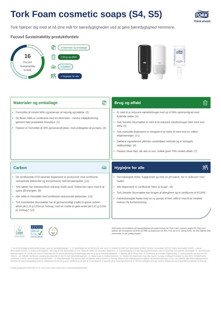 Produktdatablad om bæredygtighed