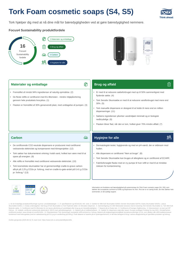 Produktdatablad om bæredygtighed