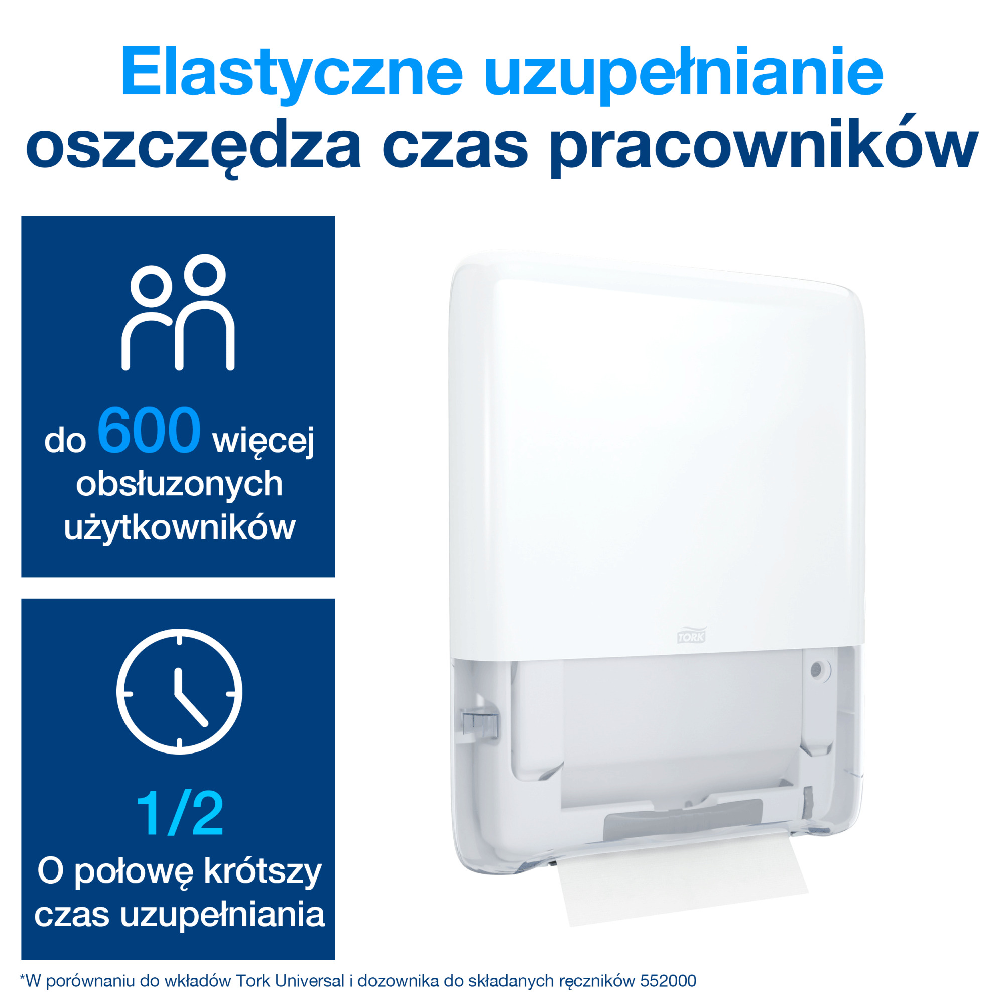 Product Feature