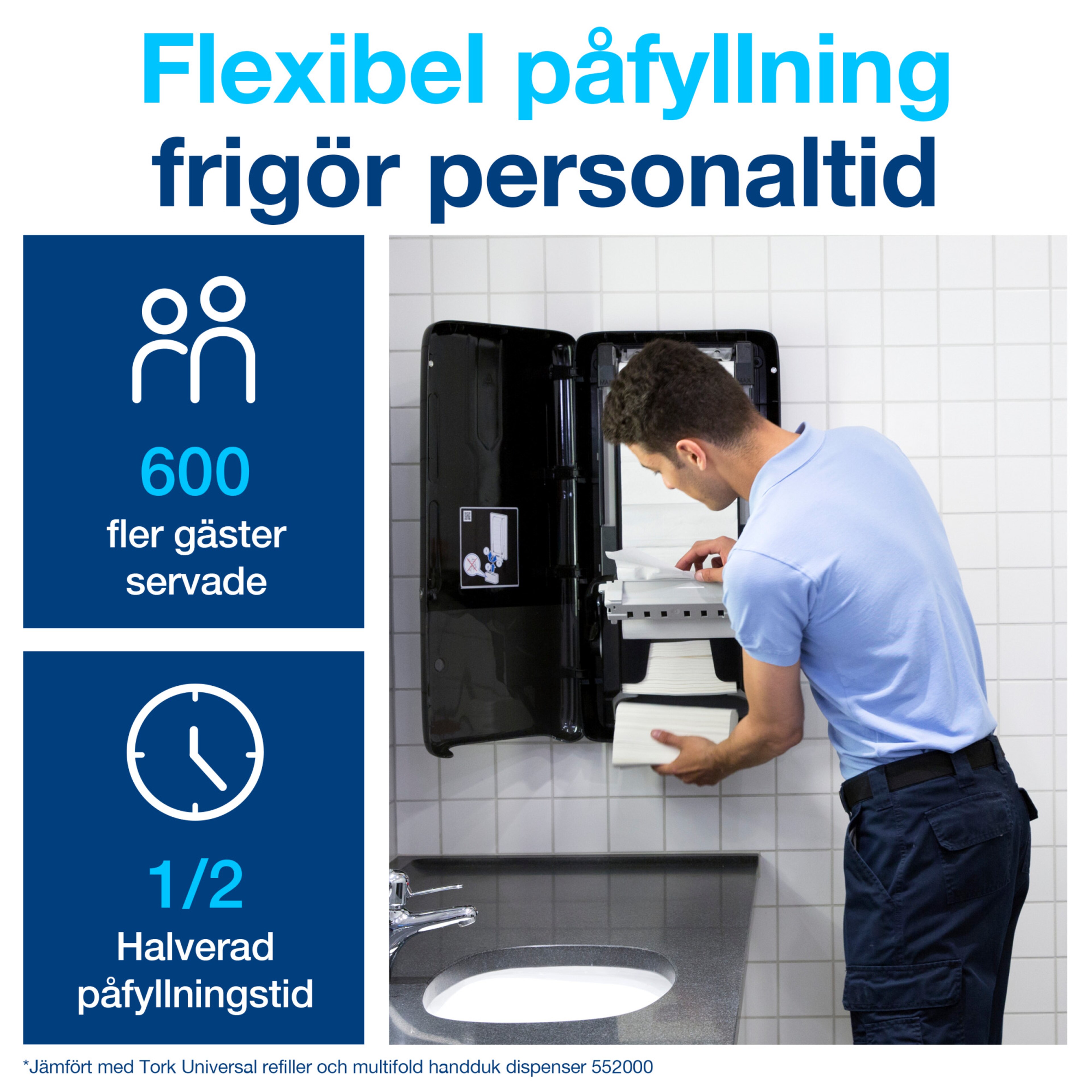 Product Feature