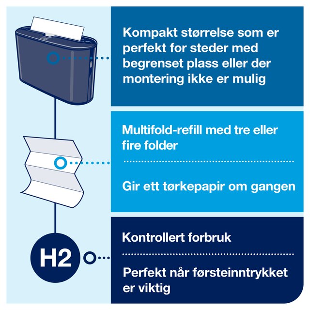 Line | Category Feature