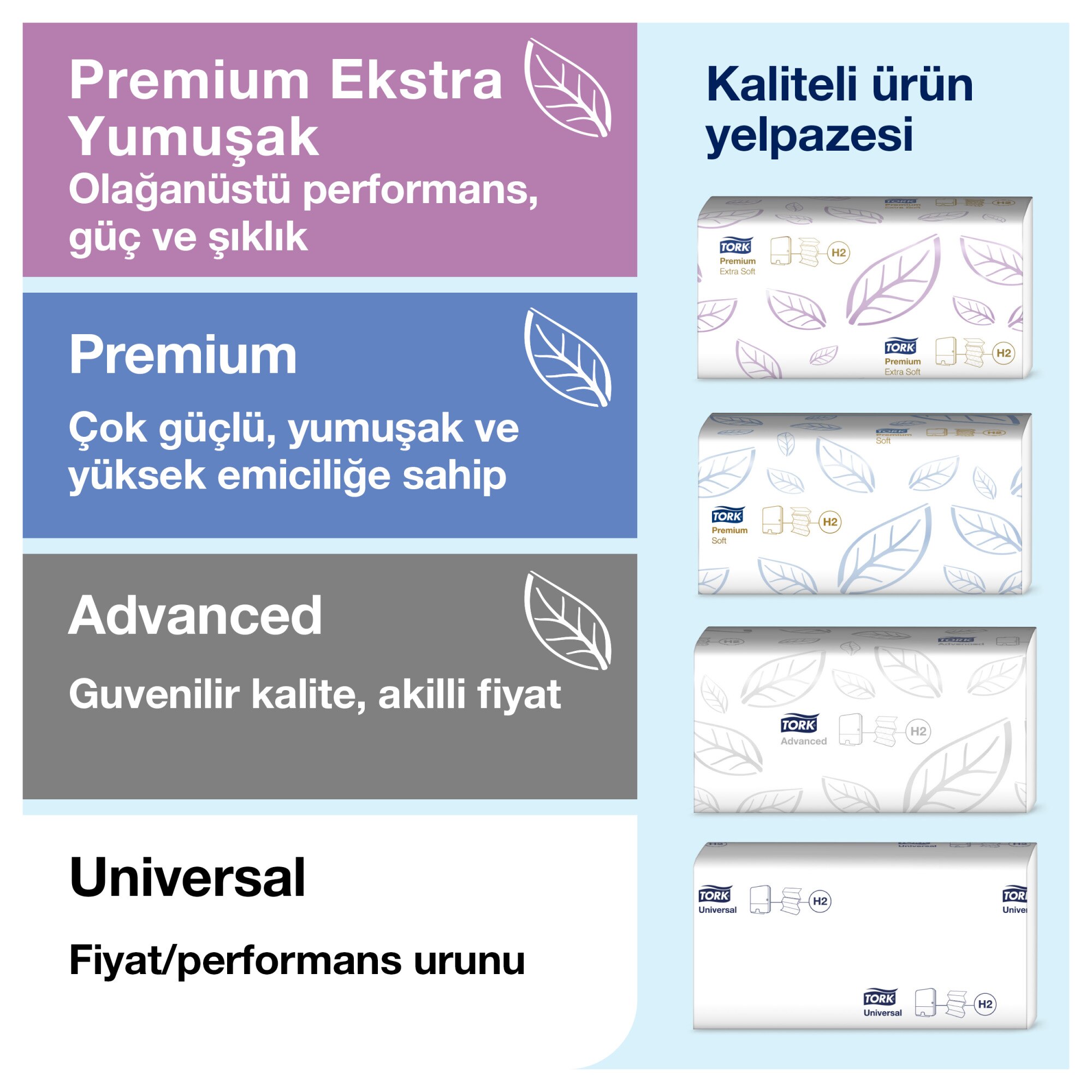 Tork Xpress® Z Katlı Havlu Dispenseri Masa Üstü Siyah H2