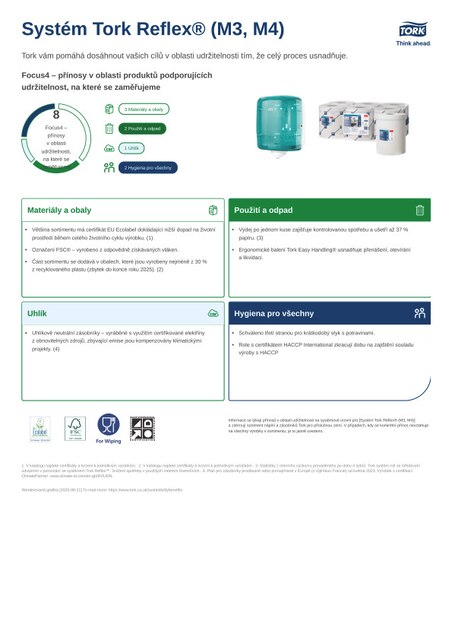 Produktový list s údaji o udržitelnosti