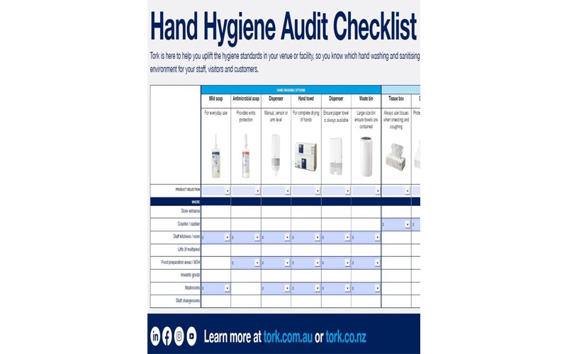 HH Audit Checklist High Traffic Thumbnail