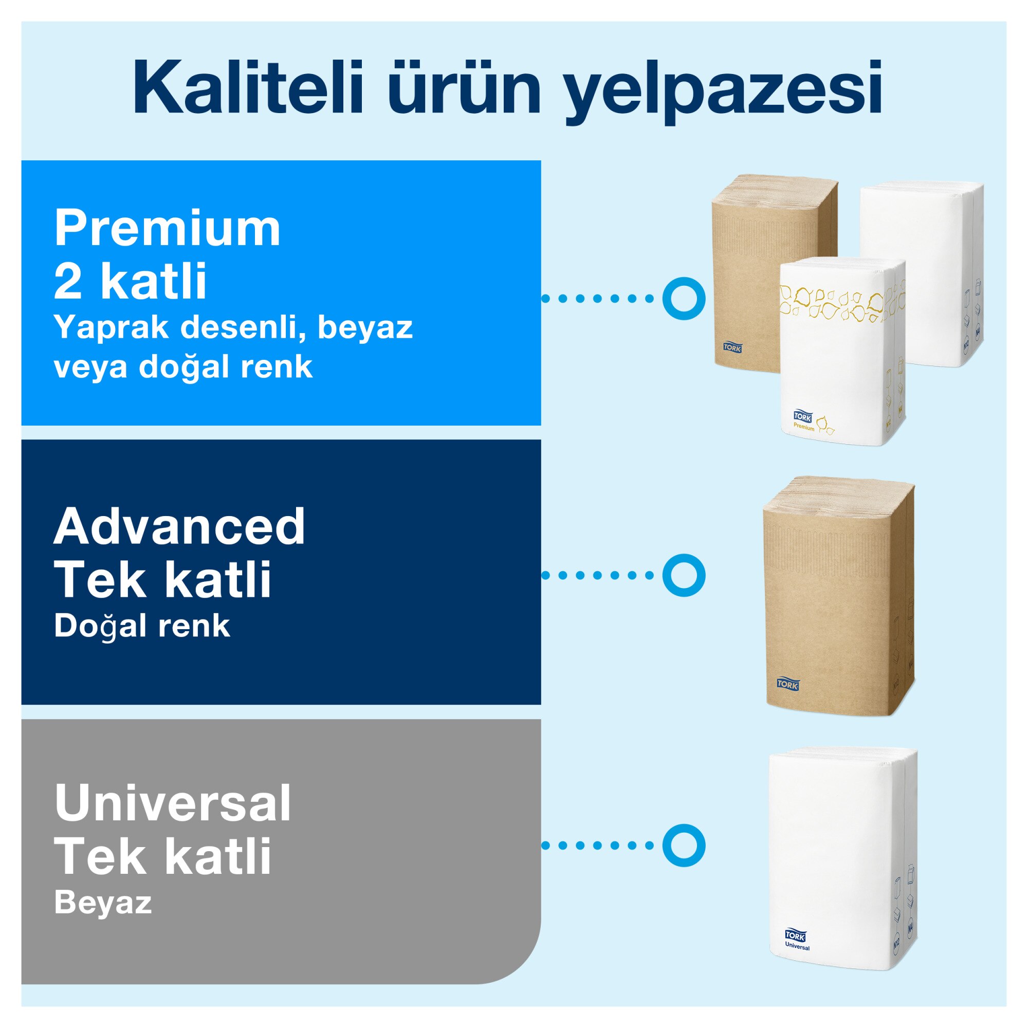 Tork Xpressnap® Masaüstü Peçete Dispenseri Alüminyum Image Line N4