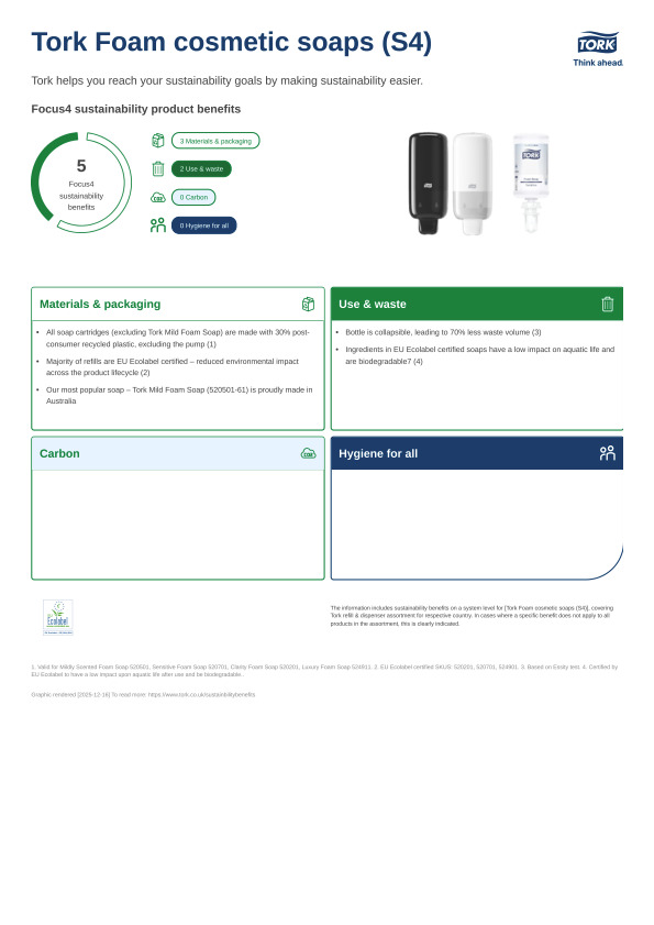 Sustainability product sheet