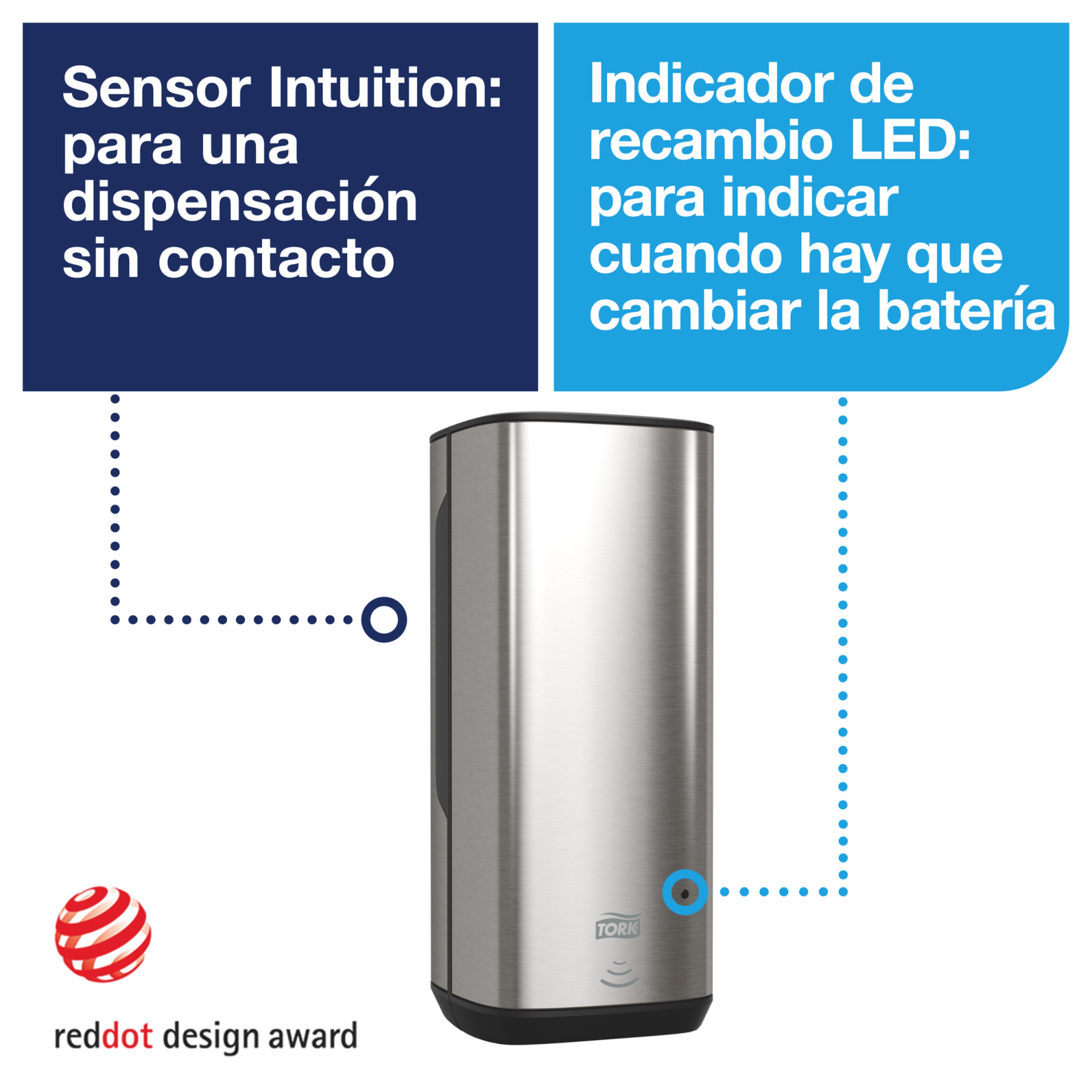 Product Feature