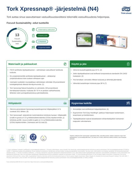 Vastuullisuustietosivu