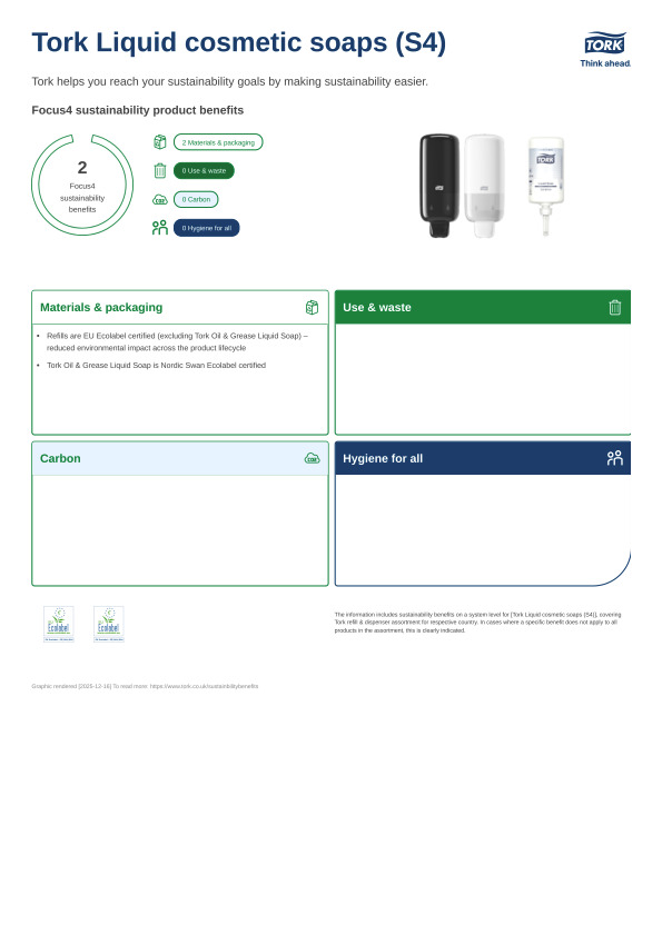 Sustainability product sheet