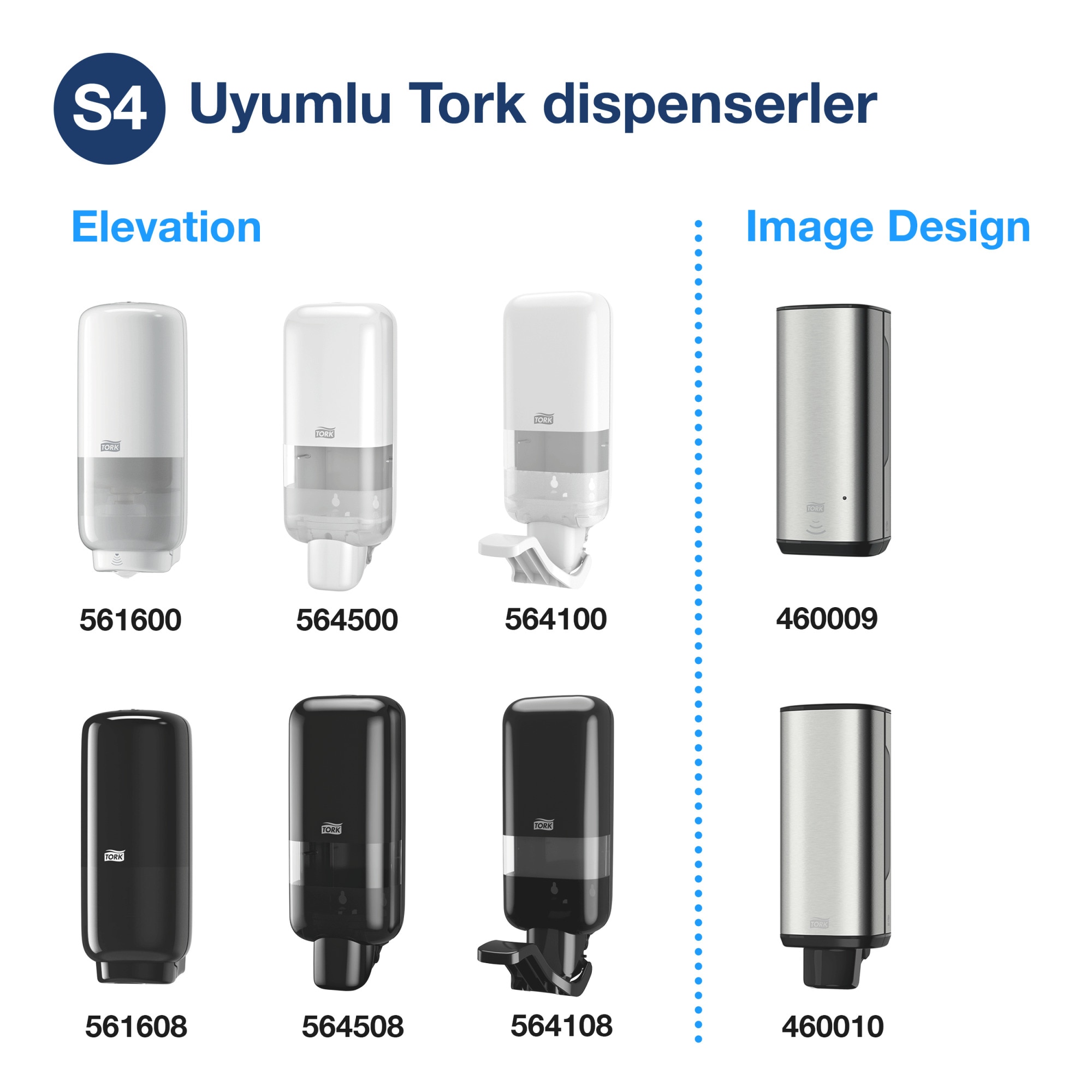 Tork Yağ ve Kir Sökücü Premium