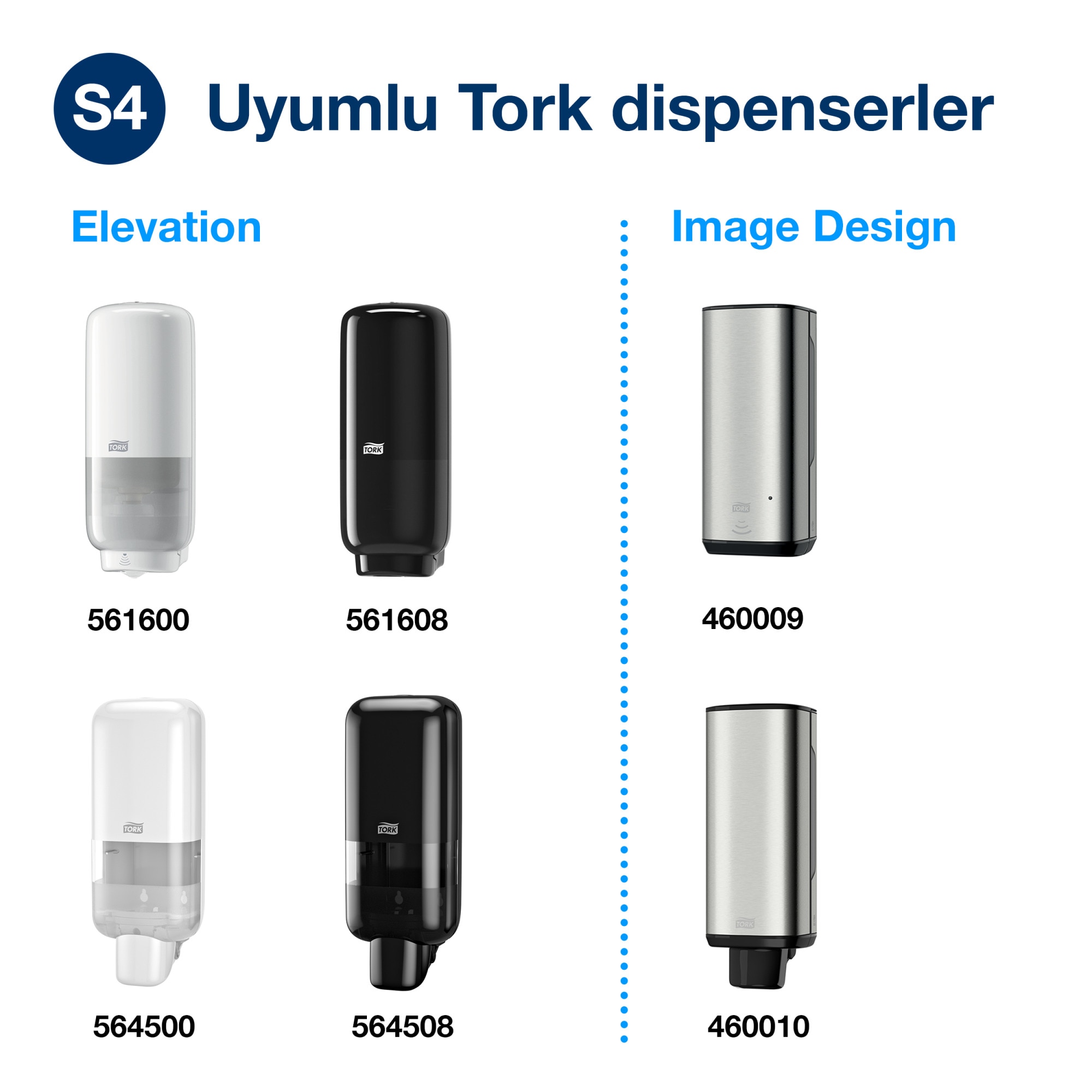 Tork Duş Kremi S4