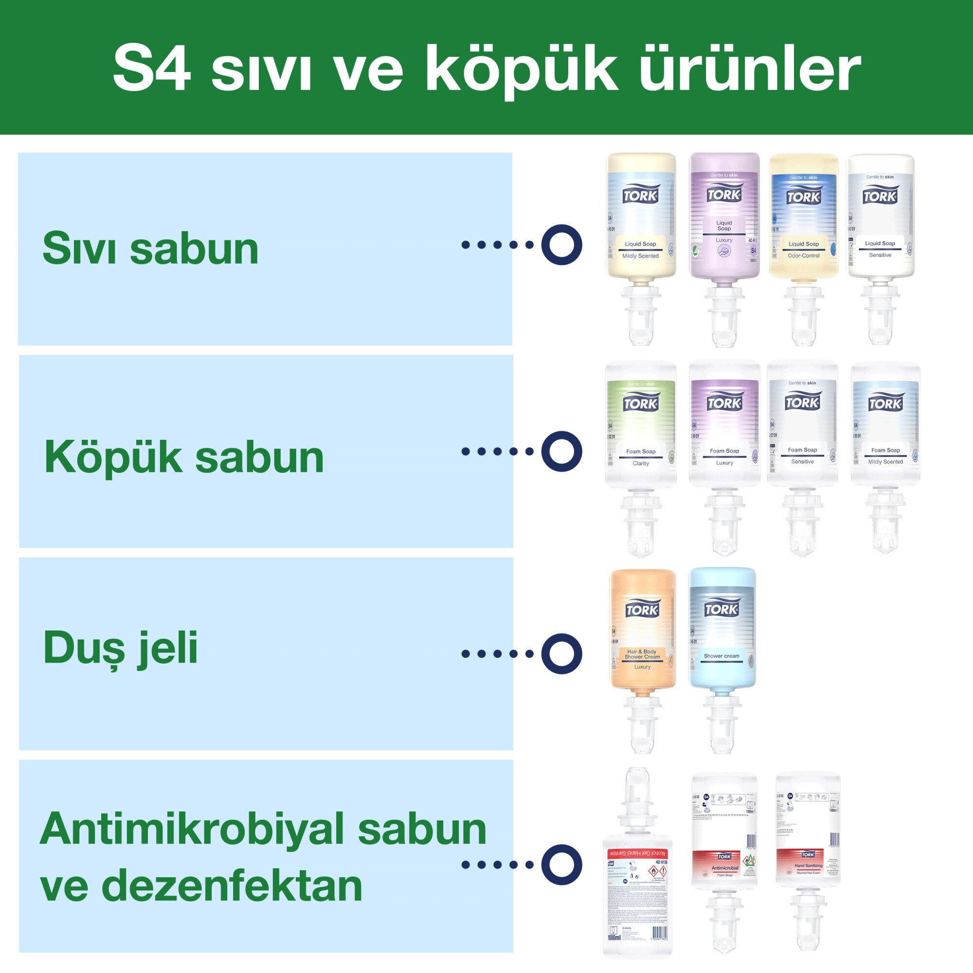 Tork Sabun ve Dezenfektan Dispenseri Siyah