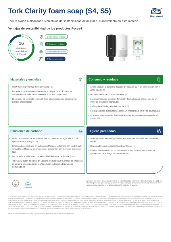 Ficha técnica de producto sostenibilidad