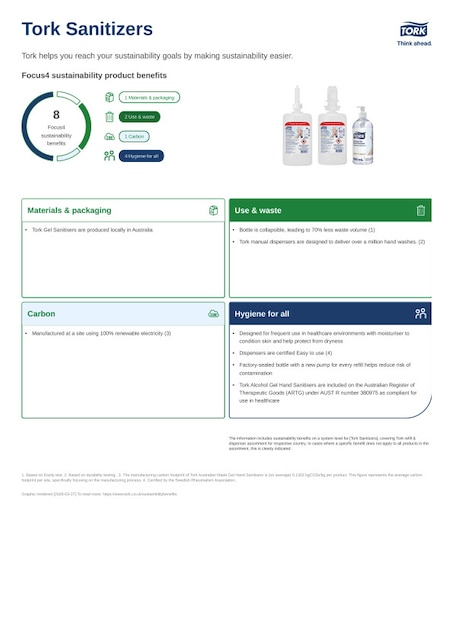 Sustainability product sheet