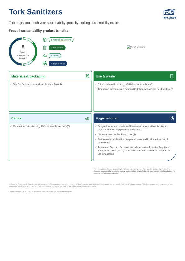 Sustainability product sheet