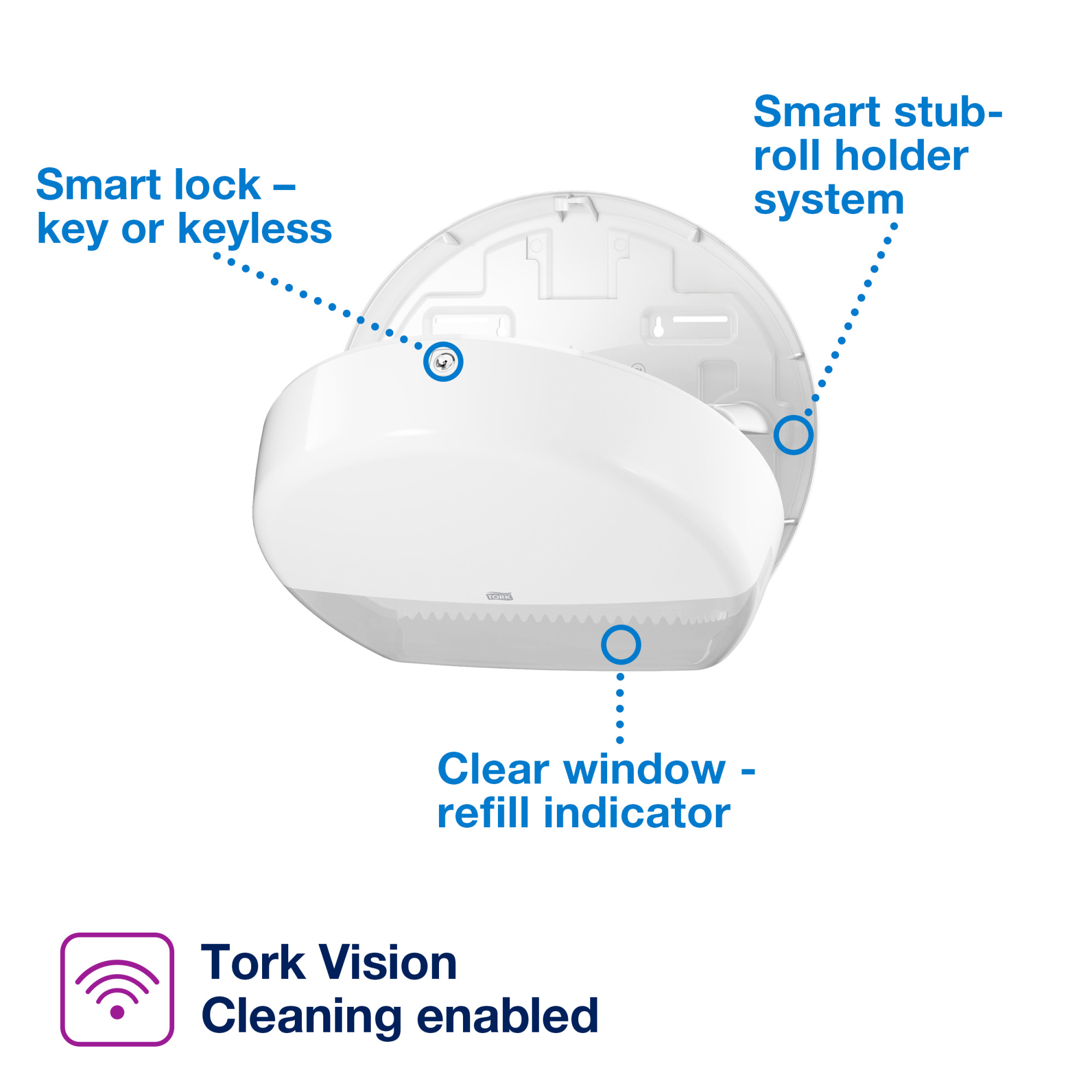Product Feature