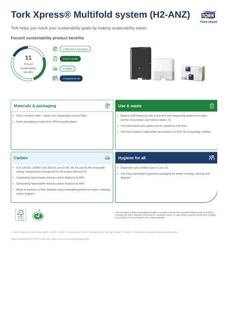 Sustainability product sheet