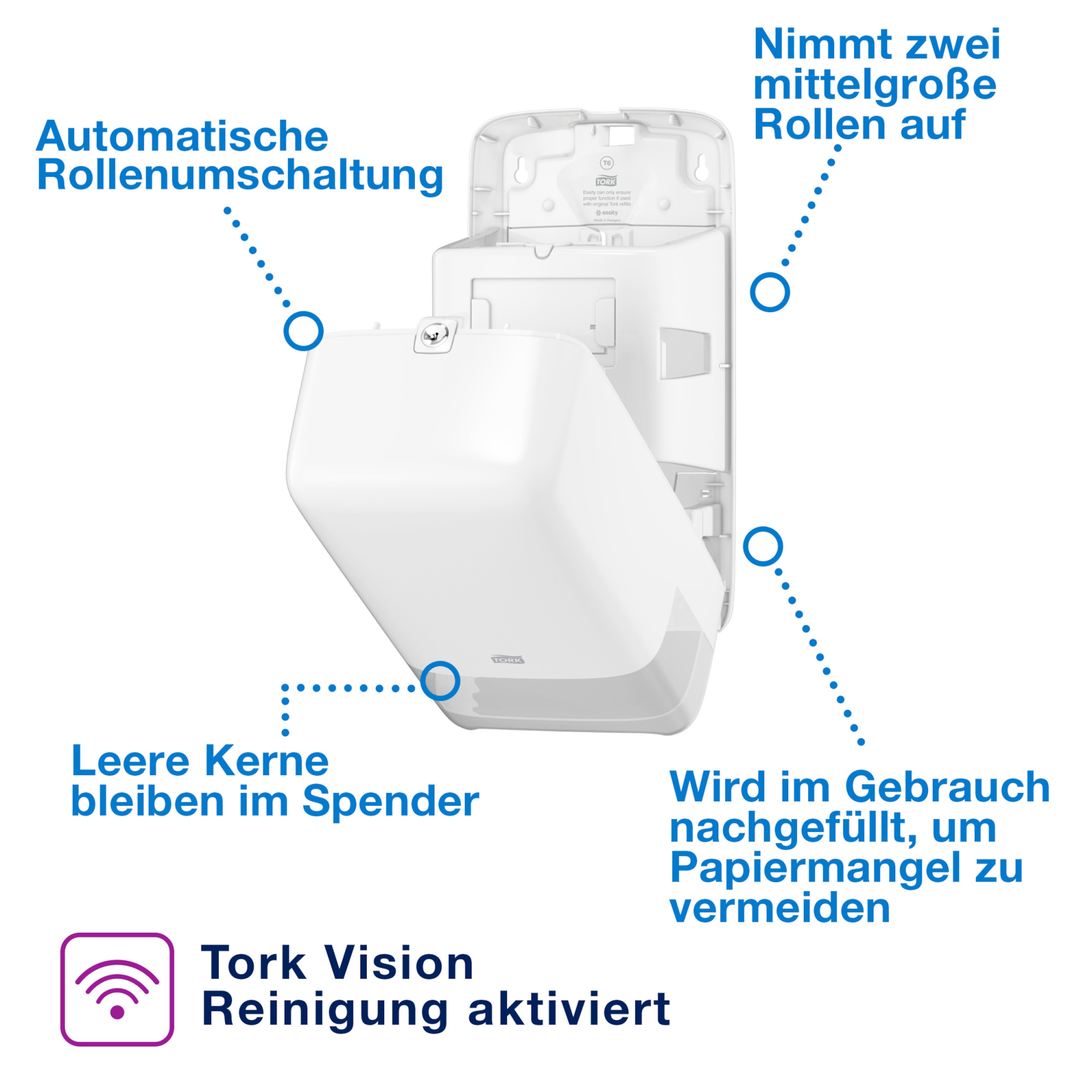 Product Feature
