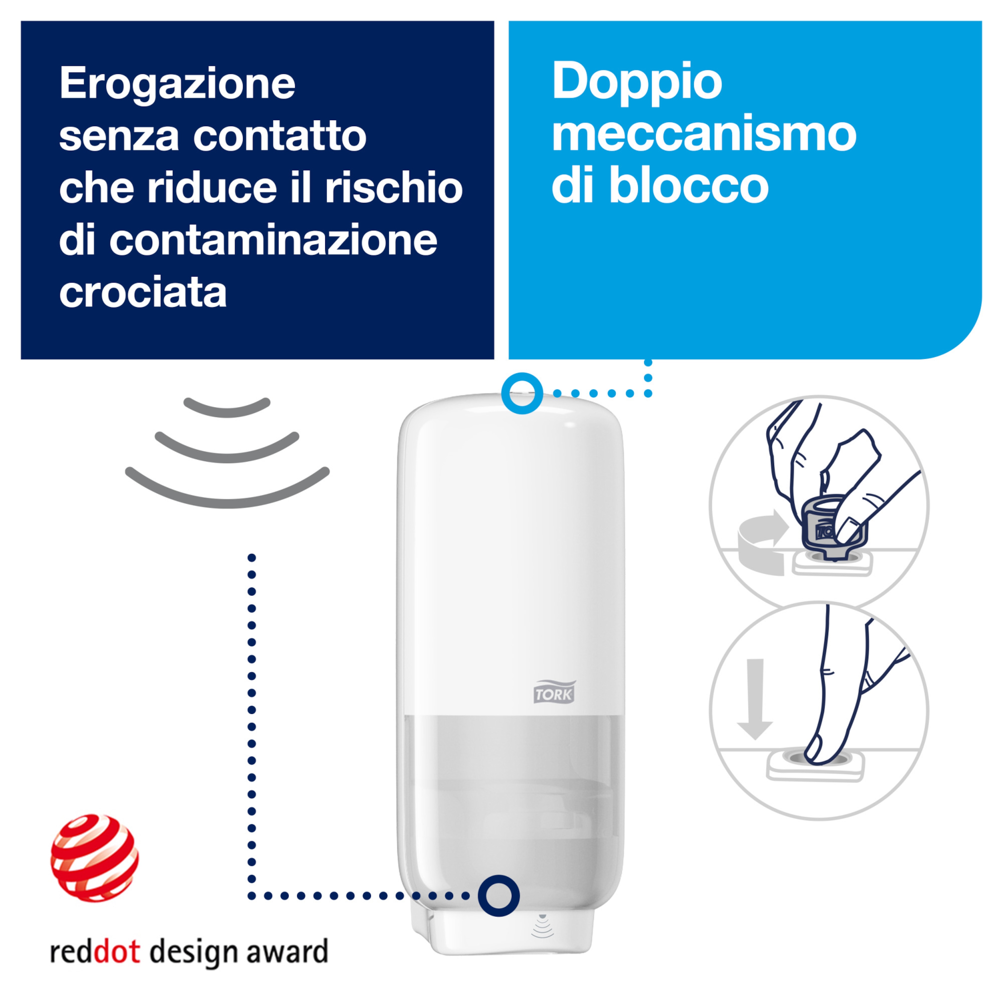 Product Feature