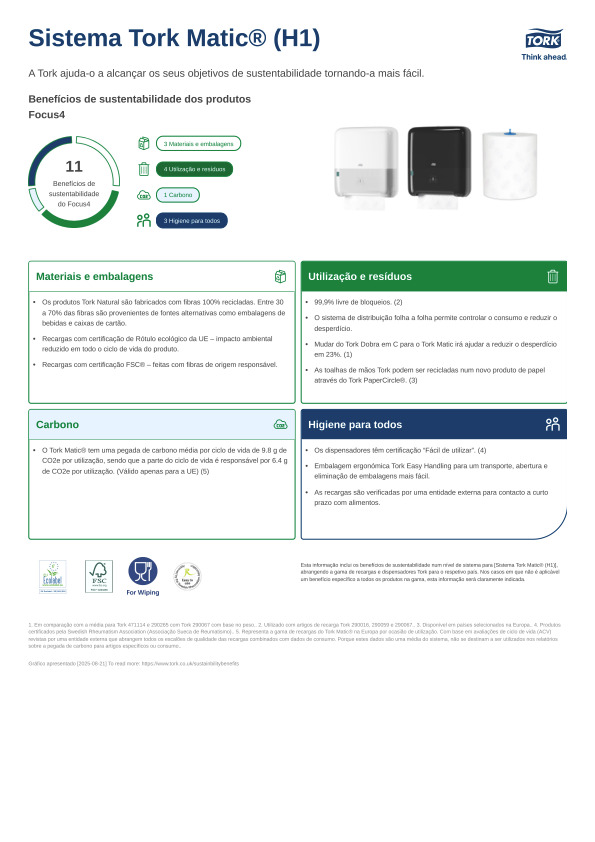Folha de sustentabilidade dos produtos