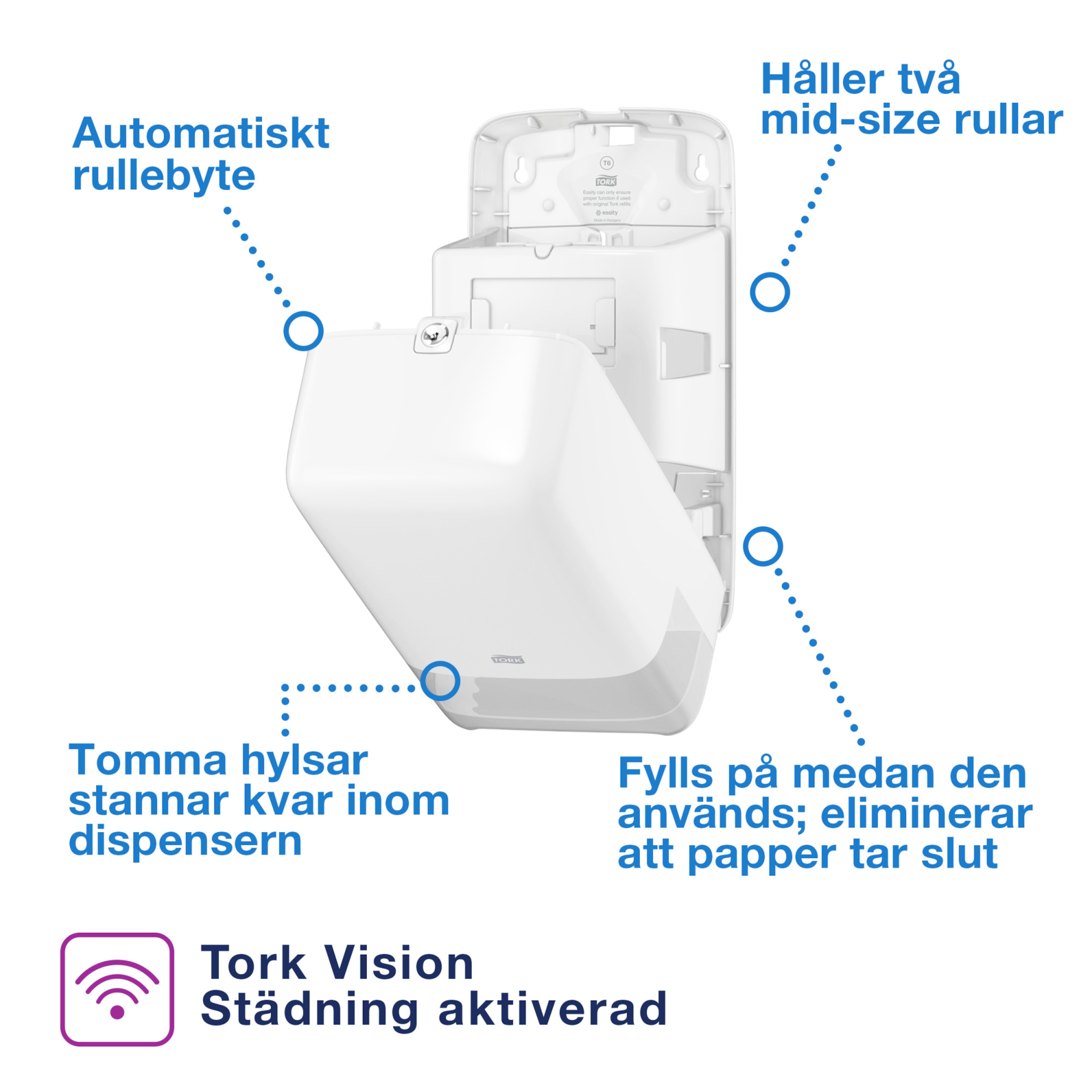 Product Feature