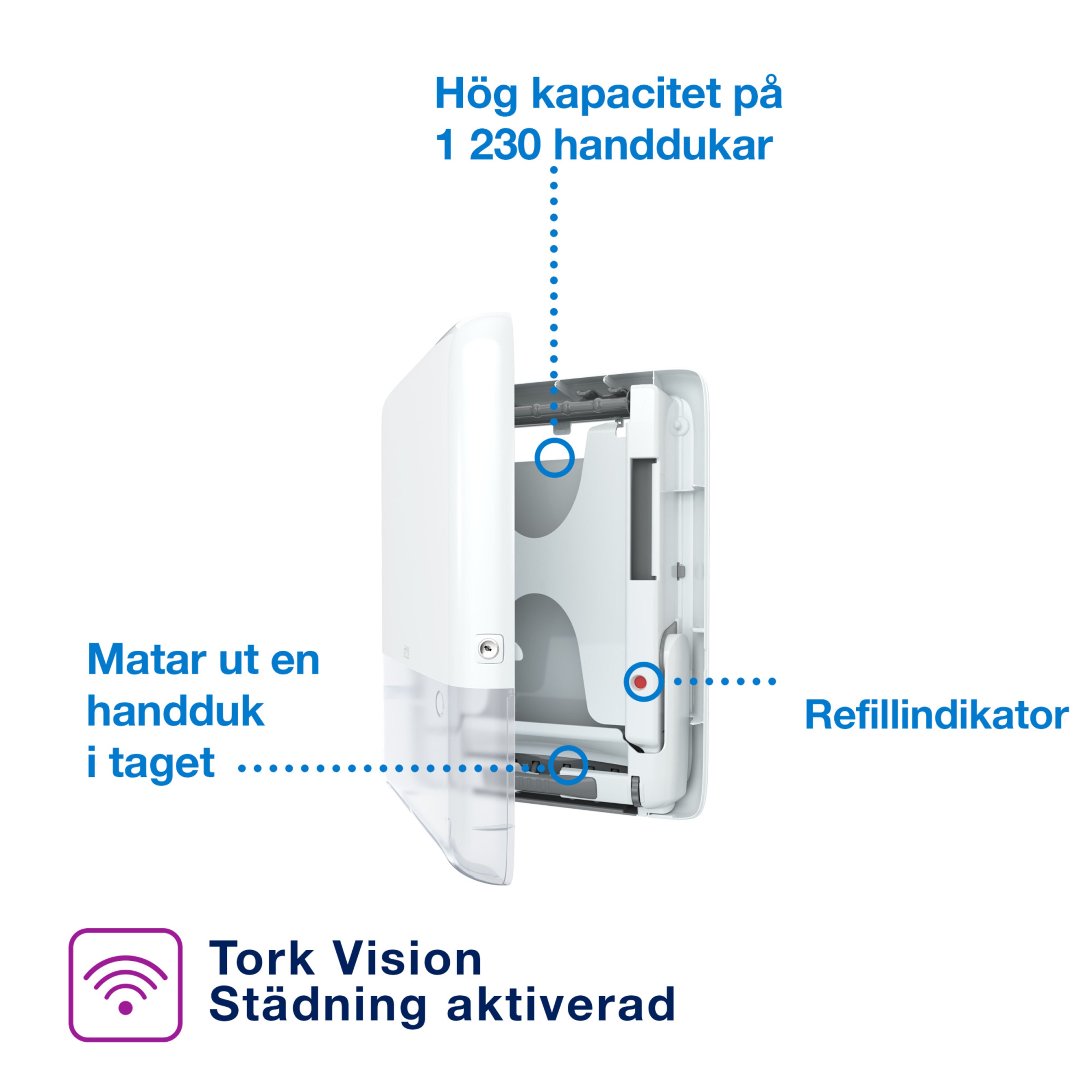 Product Feature