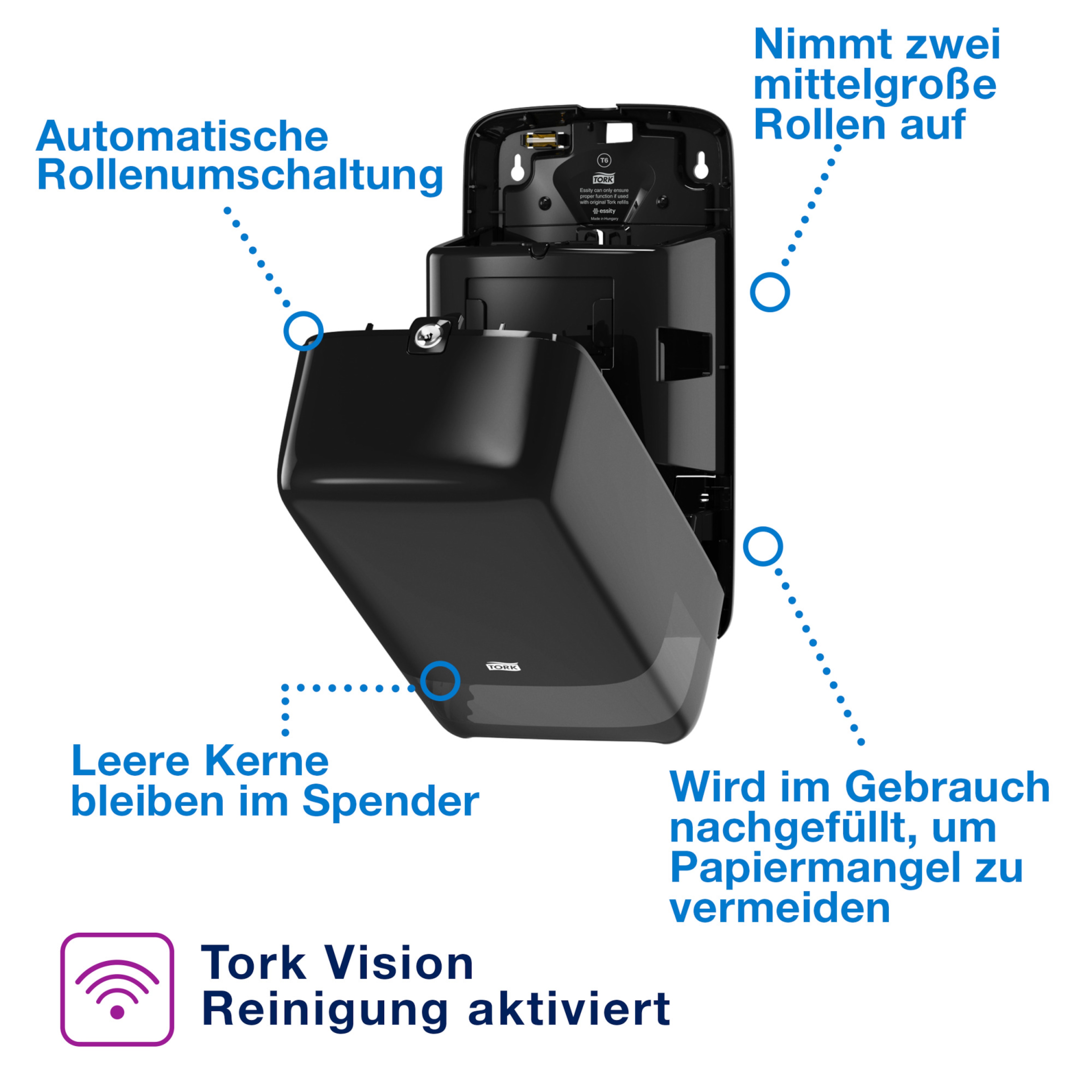 Product Feature