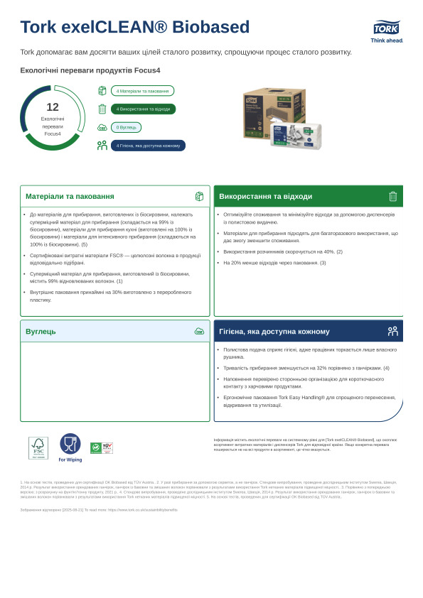 Екологічний паспорт продукту