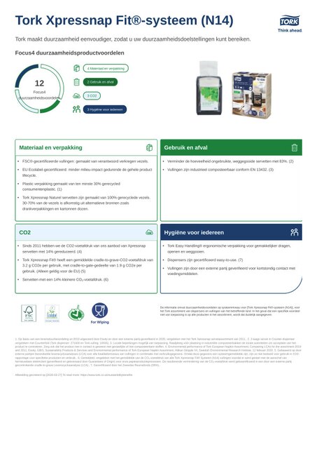 Sustainability-informatieblad