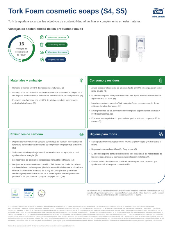 Ficha técnica de producto sostenibilidad