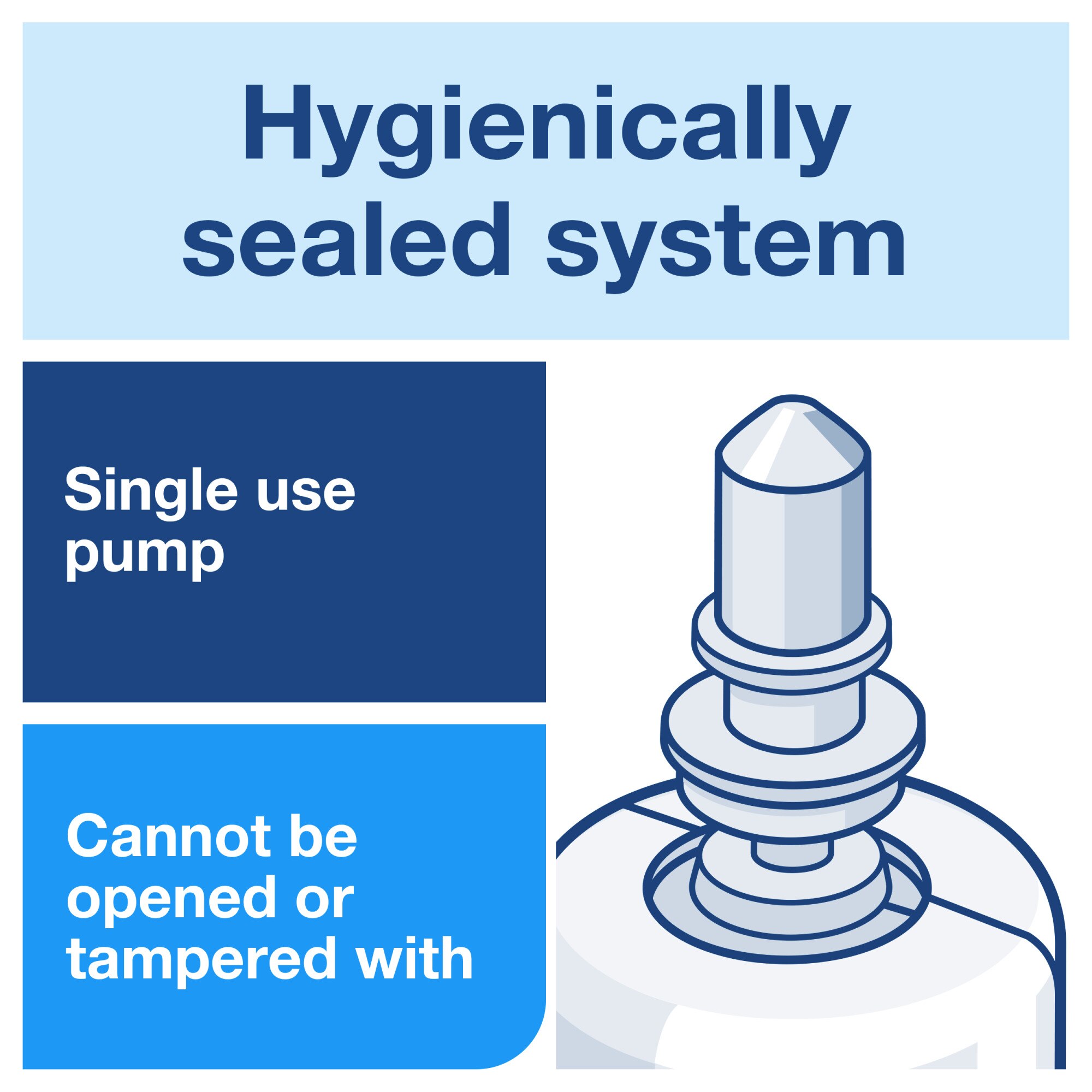 Tork Hand Sanitizing Alcohol-free Foam