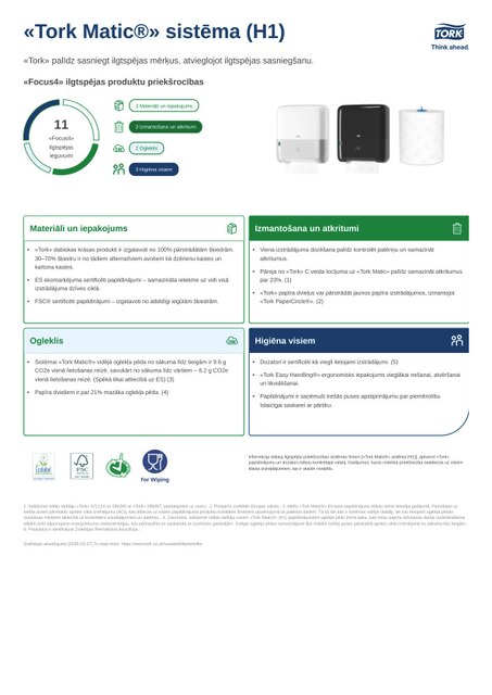 Ilgtspējīga produkta lapa