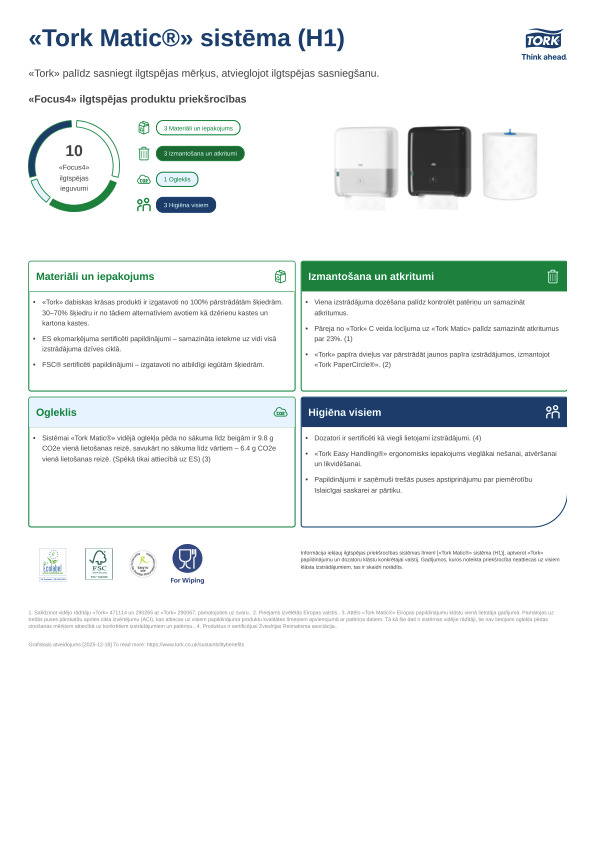 Ilgtspējīga produkta lapa