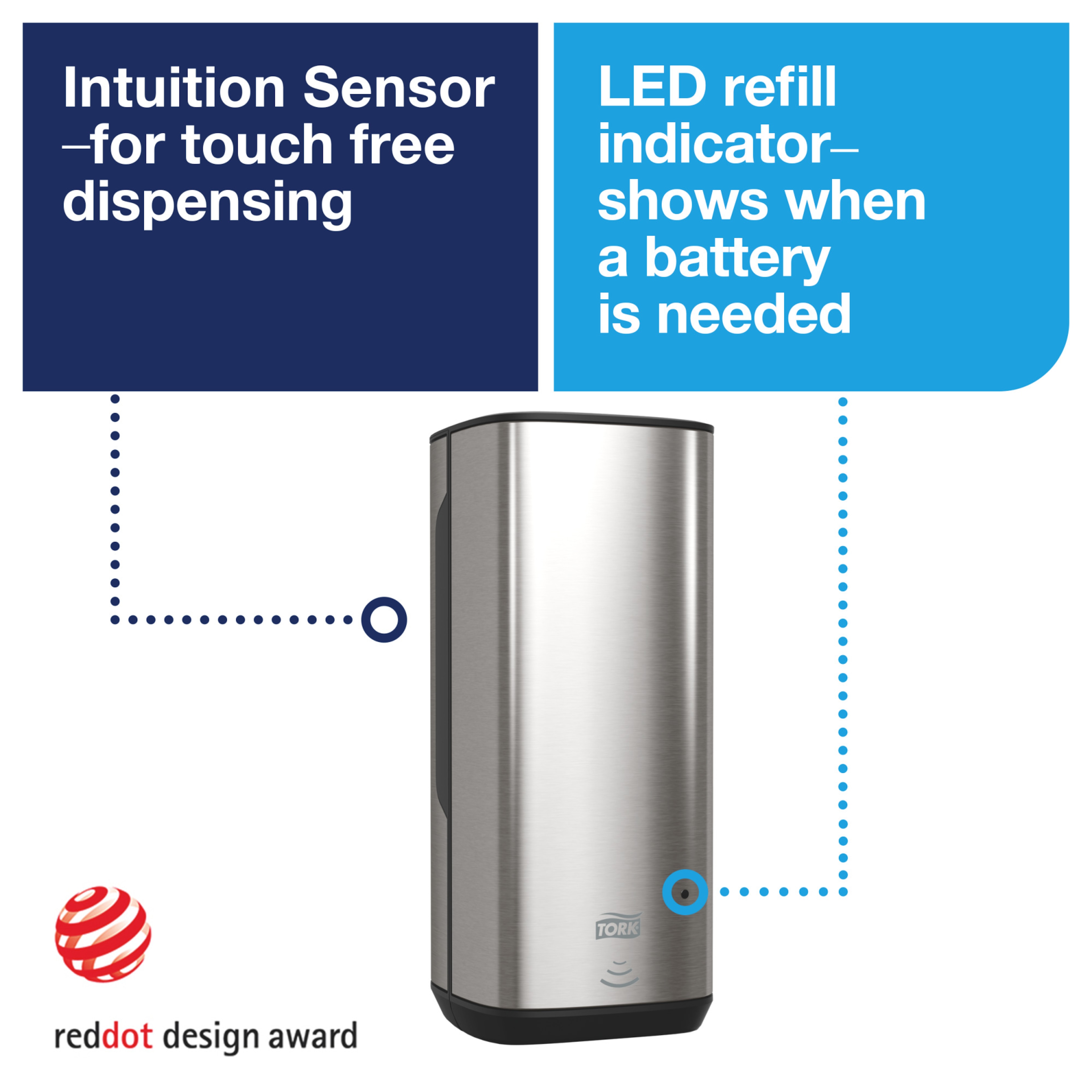 Product Feature