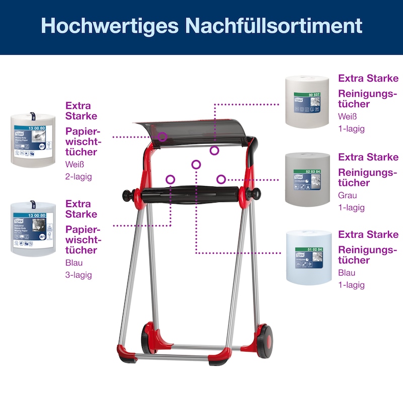 Wischtücher - Tork Industrietücher W1 ⇒ online kaufen bei DELTA Wischtücher - Tork Industrietücher W1 ⇒ online kaufen bei DELTA
