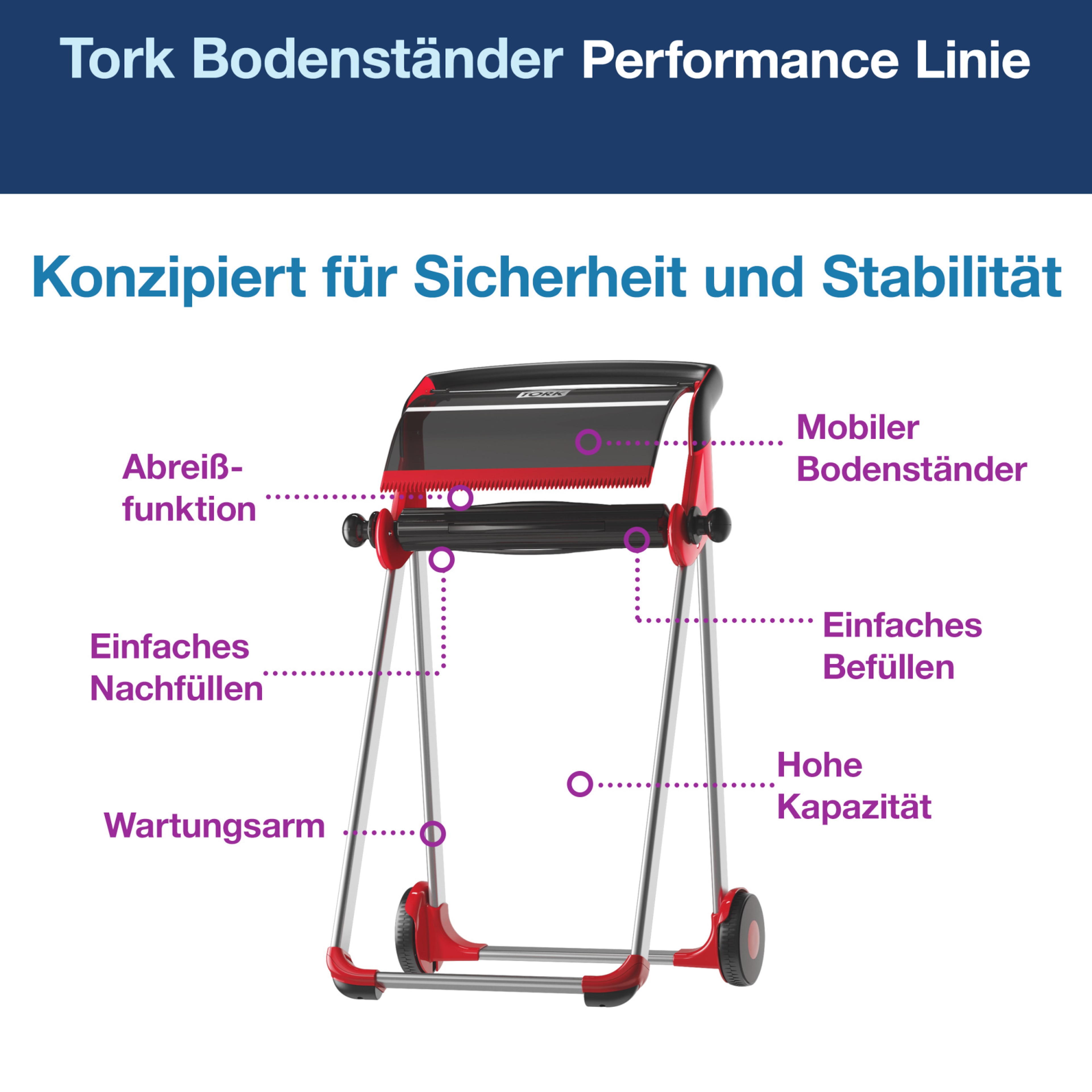 Product Feature