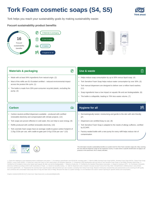 Sustainability Product Sheet