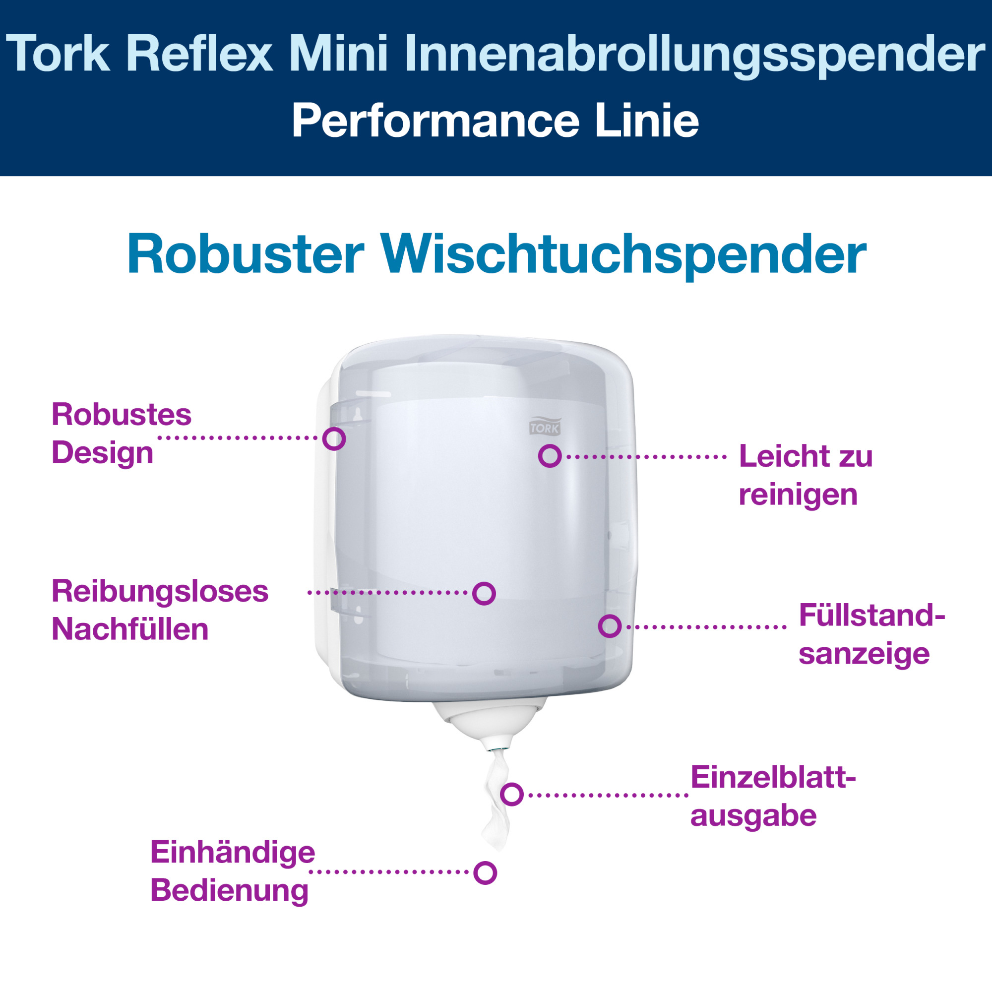 Product Feature