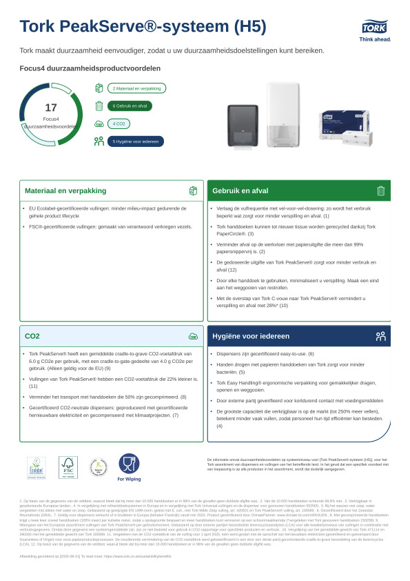 Productgegevensblad duurzaamheid