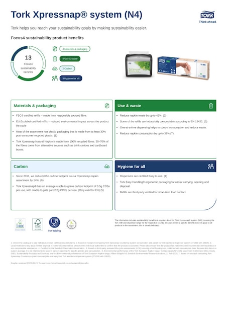 Sustainability product sheet
