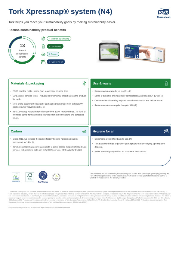 Sustainability Product Sheet