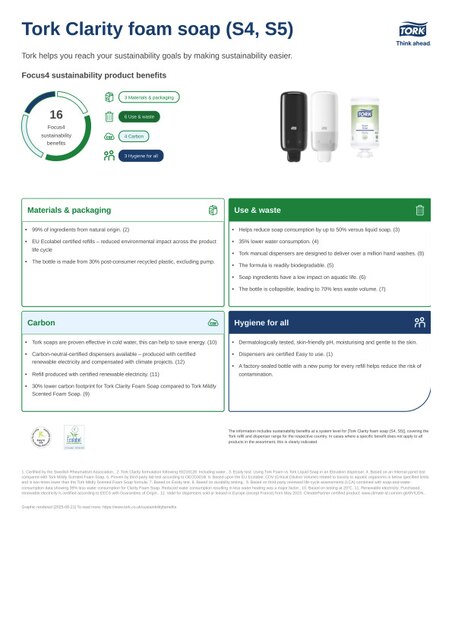 Sustainability product sheet