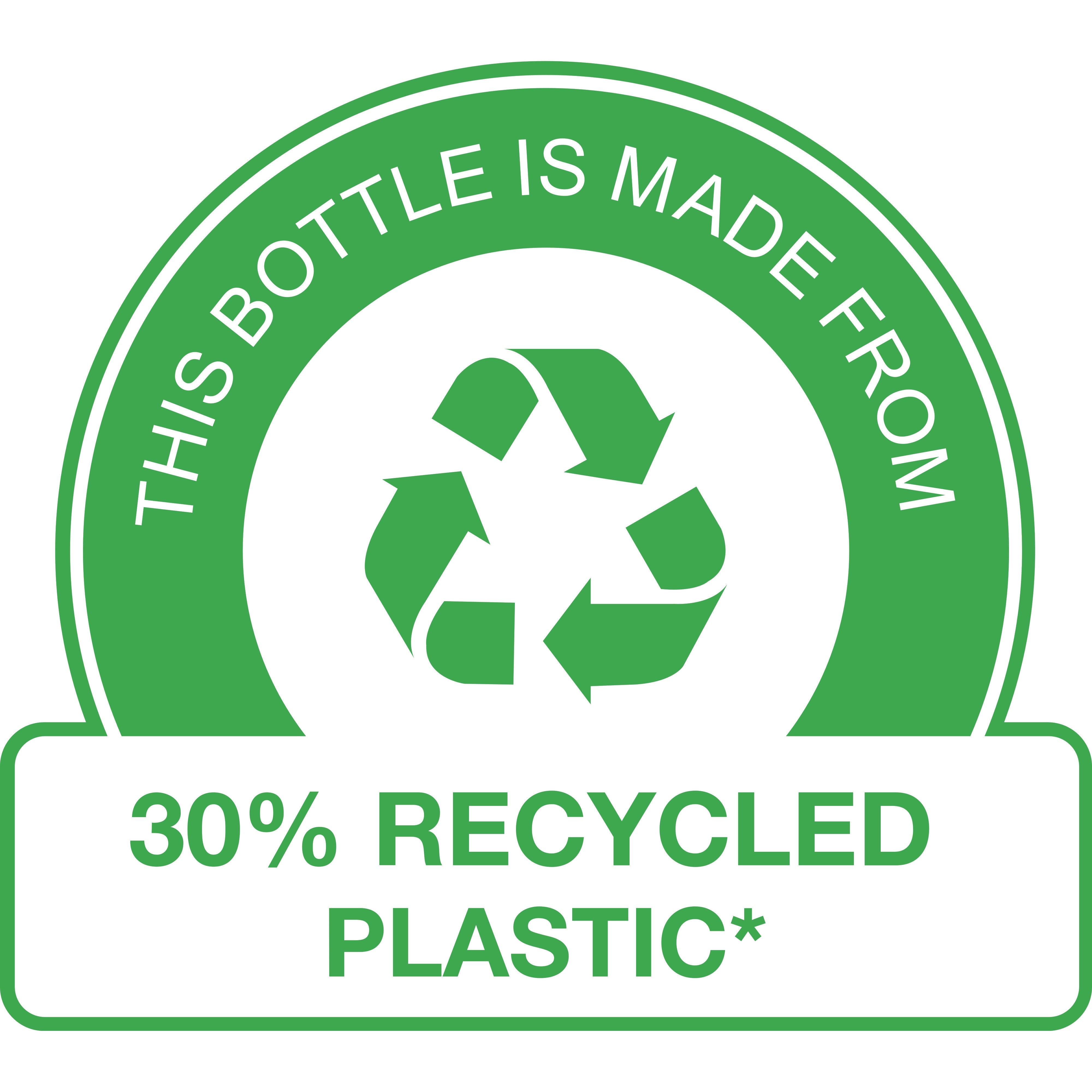 Cette bouteille est composée de 30 % de plastique recyclé* 

(*pompe non incluse)