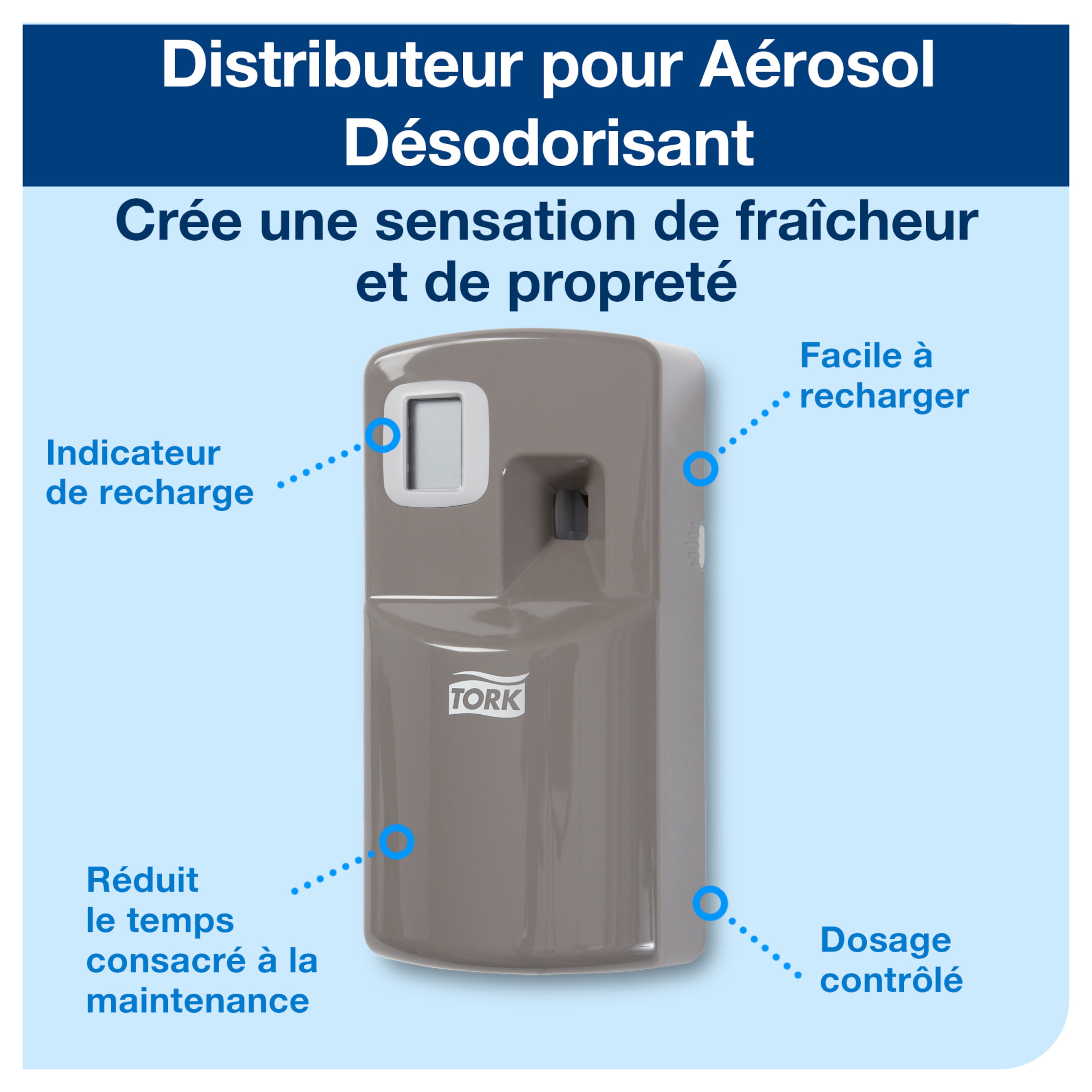 Product Feature