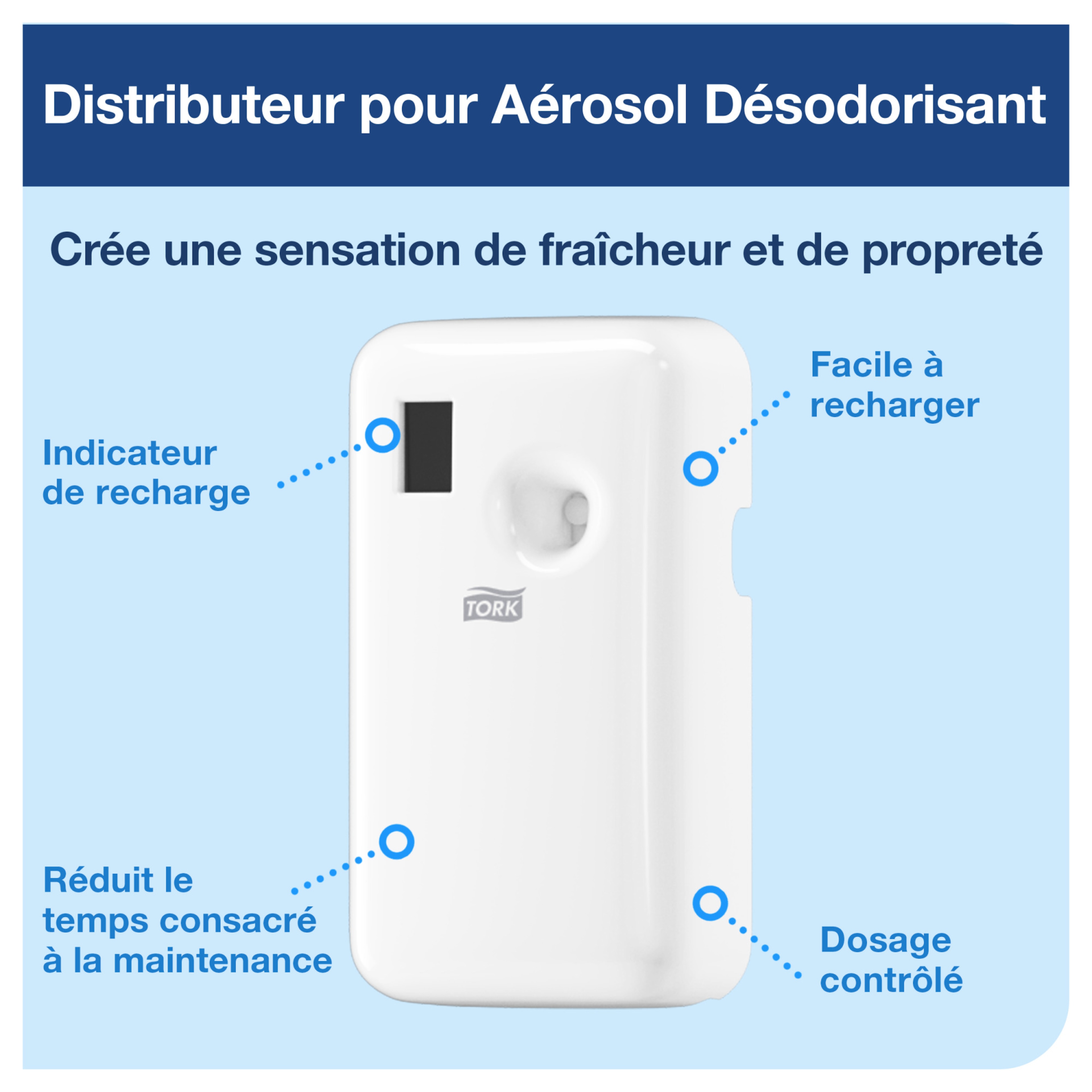 Product Feature