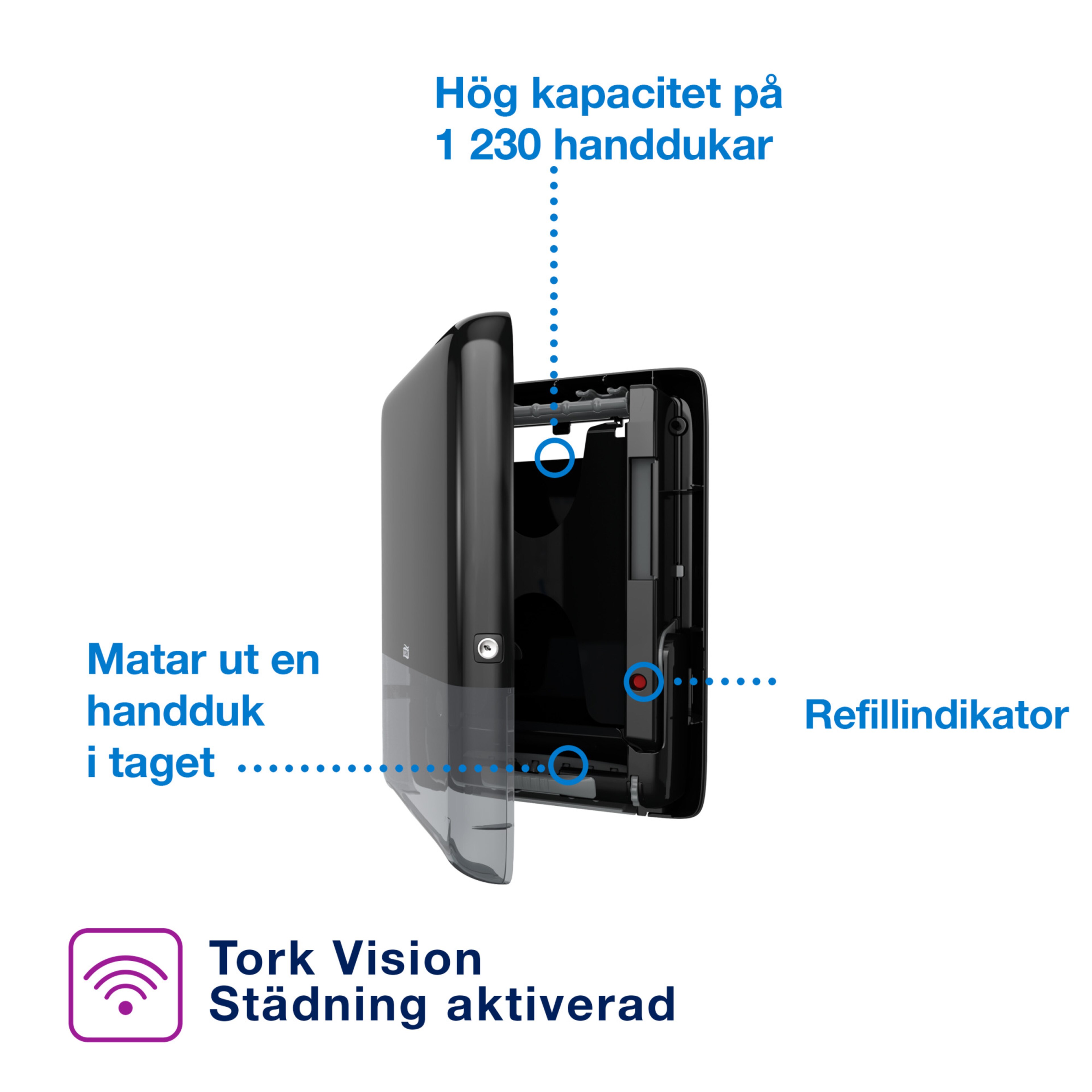Product Feature