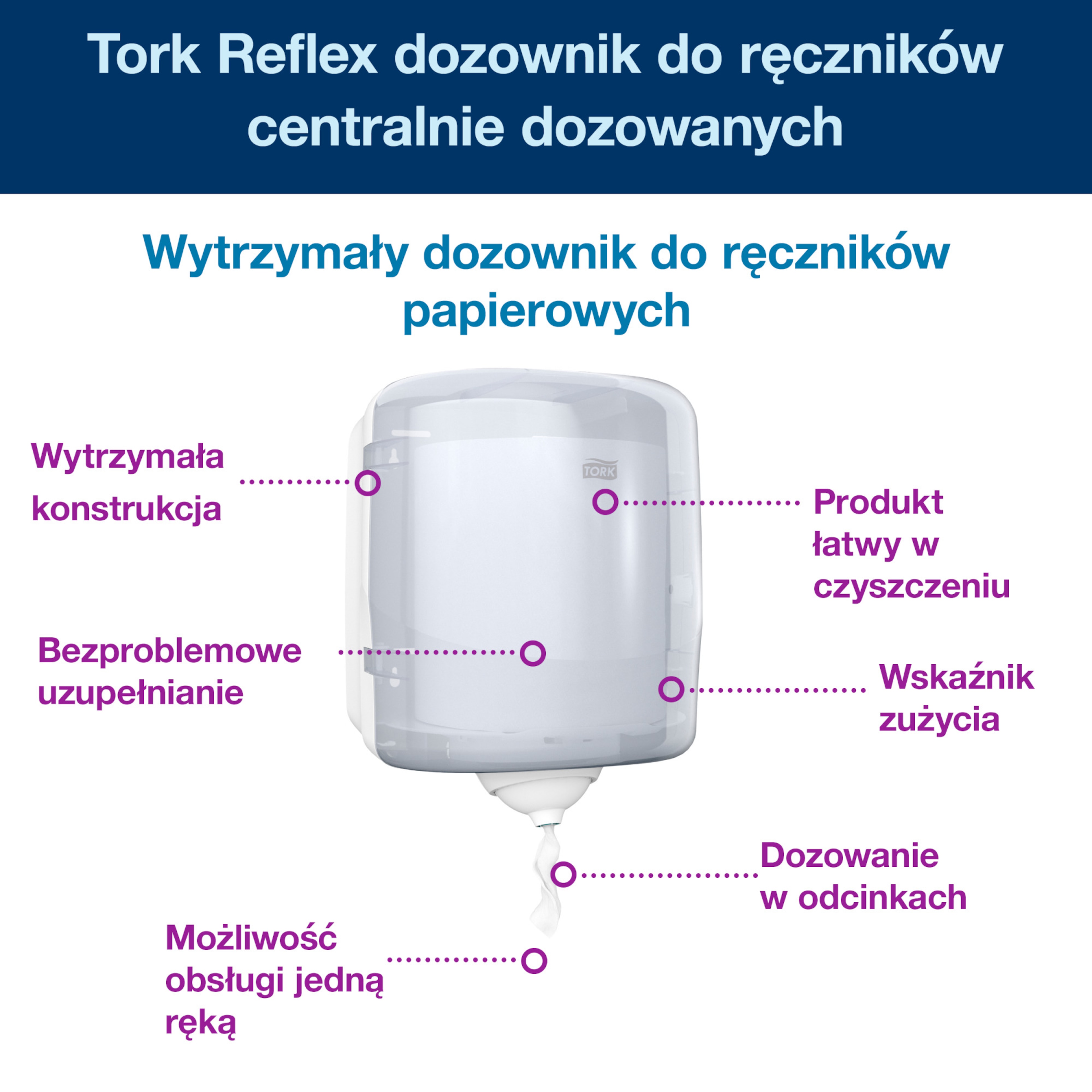 Product Feature